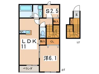 サンエイハイムの間取り