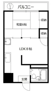 シャンブル四谷【2階】の間取り