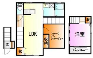 ヘリテイジ2217【2階】の間取り