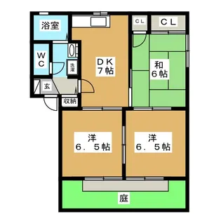 エトワール A【1階】の間取り