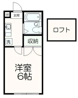 ロフトハウス銀河【2階】の間取り