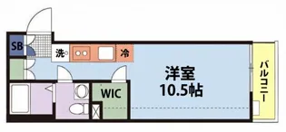 COLLINA中山新町【2階】の間取り