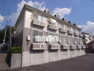 パークサイド春里【1階】の外観