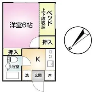 コーポ中門前(住居)【2階】の間取り