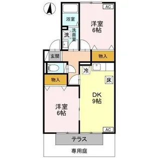 セジュール赤城 B【1階】の間取り
