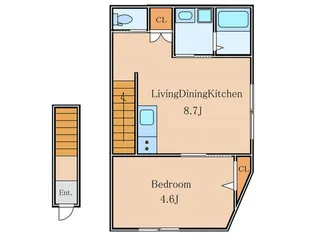 プレミア大森西【2階】の間取り