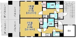 AXIS東浅草【8階】の間取り