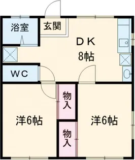 コーポ白川C【1階】の間取り