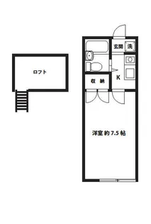 アーバンヒルズ【2階】の間取り