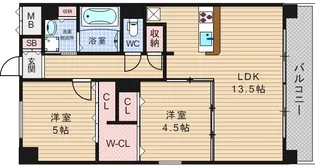 ビビアンパレス桜川公園【7階】の間取り