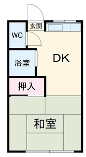 渡辺ハウス【2階】の間取り
