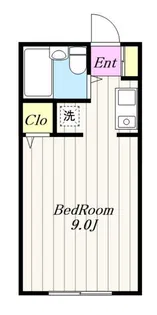 レジデンス翔(三田3)【2階】の間取り