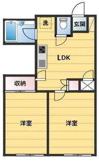 セントラル経堂【2階】の間取り
