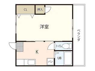 第7ファニー幸【4階】の間取り