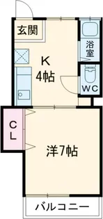 コーポ千歳【1階】の間取り