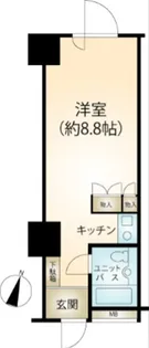プチモンド熱海西館の間取り