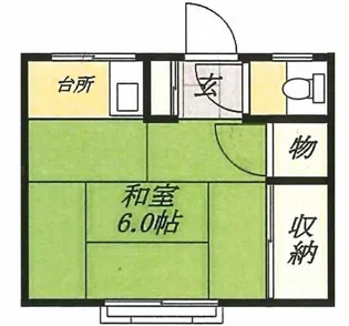 多摩川荘【2階】の間取り