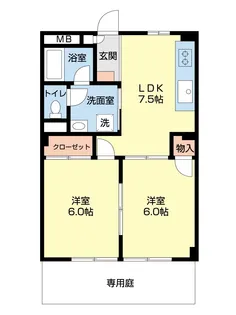 ROYAL ZOA中山【2階】の間取り