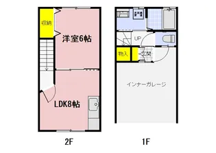 GLANZ【1階】の間取り