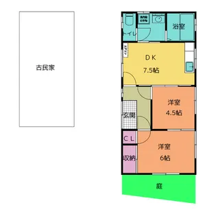岐阜県大垣市赤坂町【一戸建】の間取り
