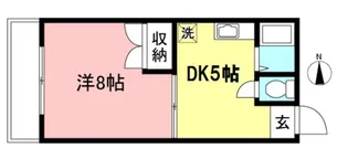 ブルク大澤【1階】の間取り