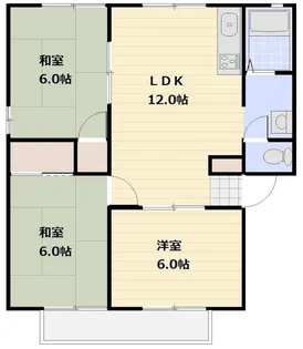 パナサンビューハイツ A【1階】の間取り