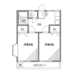富士見台レジデンスS【2階】の間取り