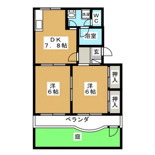 コンフォールシャトー【1階】の間取り