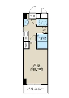 リバティープラザ花園II【7階】の間取り