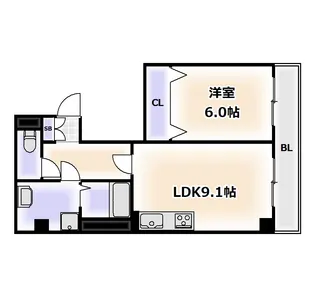 サンライトあべのVIII【1階】の間取り
