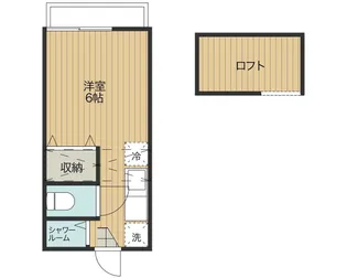 CORDONA【1階】の間取り
