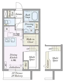 My Style vintage 瀬谷壱番館【1階】の間取り