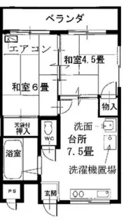 平野ビル【2階】の間取り