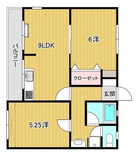 汐入グリーンハイツ【2階】の間取り