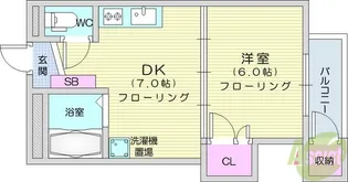 ラポール長町【1階】の間取り