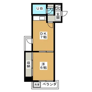 コーポKITAGAWA【2階】の間取り