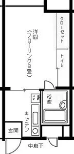 ロイヤル フォレスト【1階】の間取り