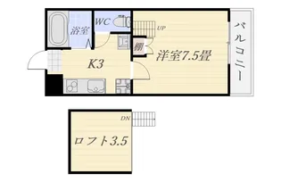 丸善高麗ハイツ【6階】の間取り