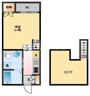 TATEDASU永昌B【2階】の間取り