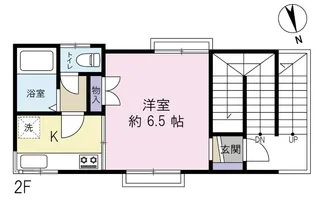 クロノス大森【2階】の間取り