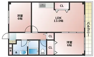 スカイドリーム【1階】の間取り