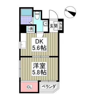 シャンボールソーナン【1階】の間取り
