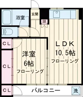 小林コーポ【2階】の間取り