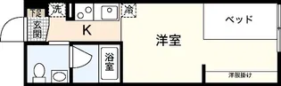 ゼフィルIII【2階】の間取り