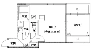 メゾンクレール地御前【2階】の間取り