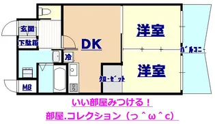 2DKの間取り画像