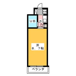 ブリス上石神井【2階】の間取り