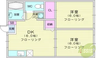 アルマ五番館【2階】の間取り