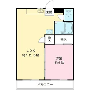 グリーンフラッツB【2階】の間取り
