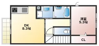 NTRエステート大久保【2階】の間取り